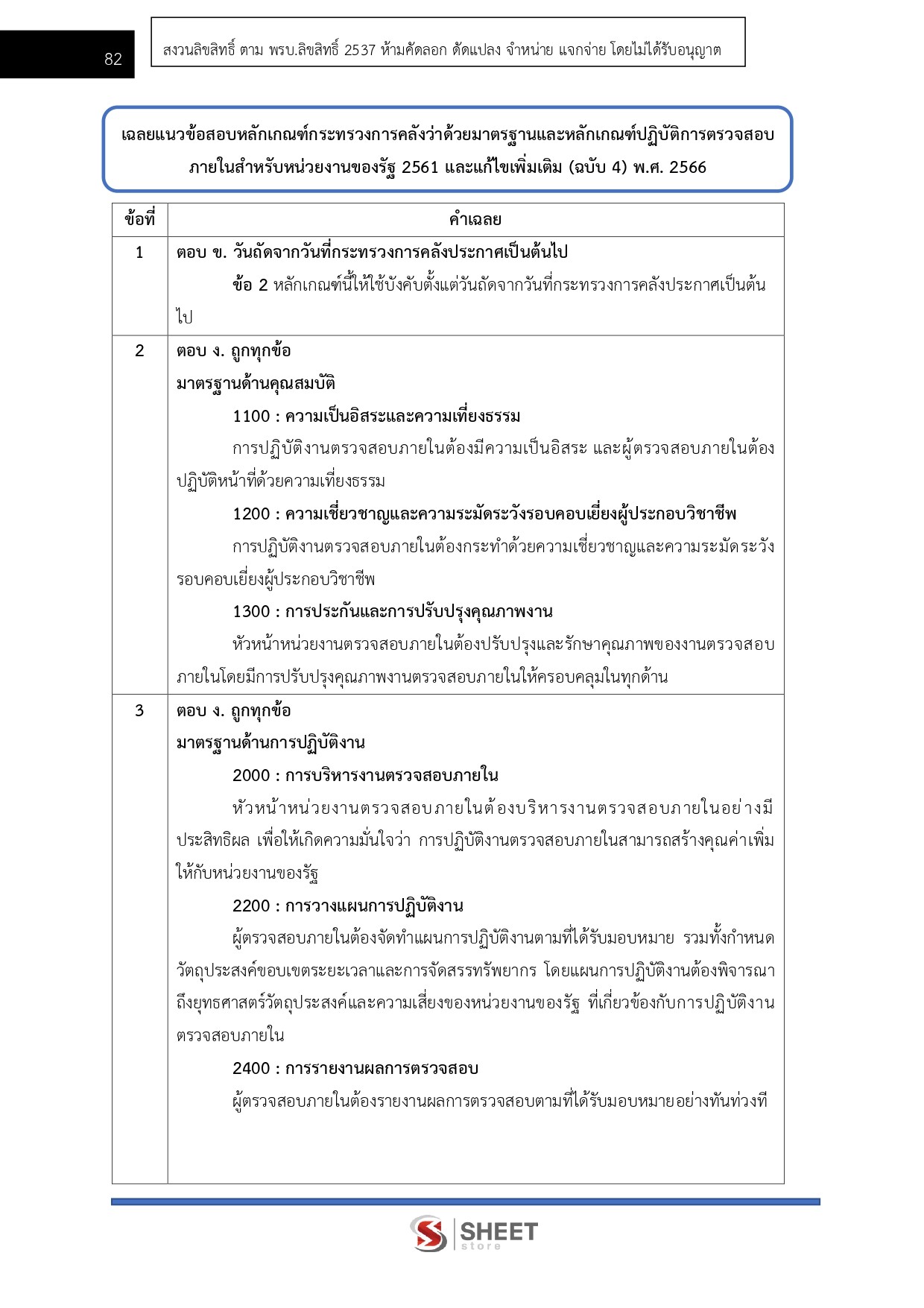 แนวข้อสอบ นักวิชาการตรวจสอบภายใน สำนักงานปลัดกระทรวงสาธารณสุข (สป.สธ.) 2569 - Image 10