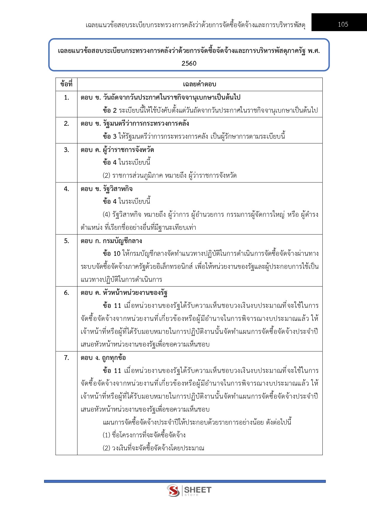 แนวข้อสอบ เจ้าพนักงานพัสดุปฏิบัติงาน กรมทางหลวง 2569 - Image 10