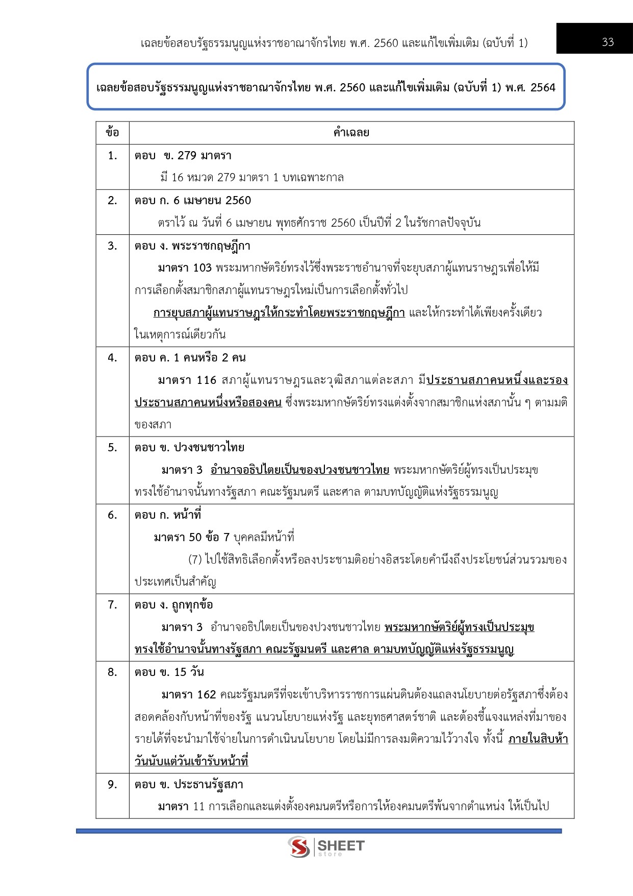 แนวข้อสอบ นิติกร สำนักเลขาธิการคณะรัฐมนตรี (สลค.) 2569 - Image 8