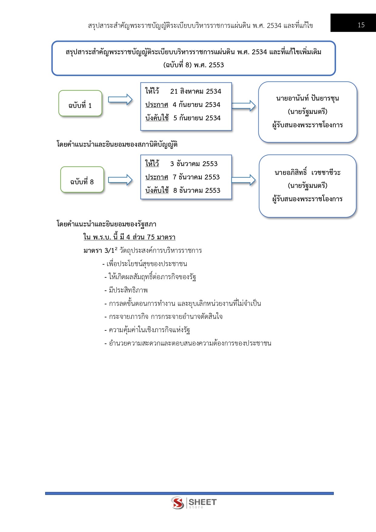 แนวข้อสอบ นักวิชาการคอมพิวเตอร์ปฏิบัติการ สำนักเลขาธิการคณะรัฐมนตรี สลค. 2569 - Image 9