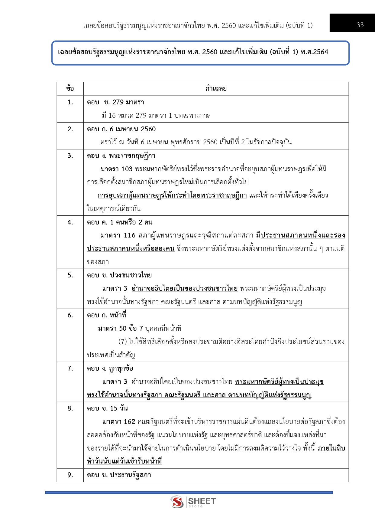 แนวข้อสอบ นิติกรปฏิบัติการ สำนักเลขาธิการคณะรัฐมนตรี สลค. 2569 - Image 8