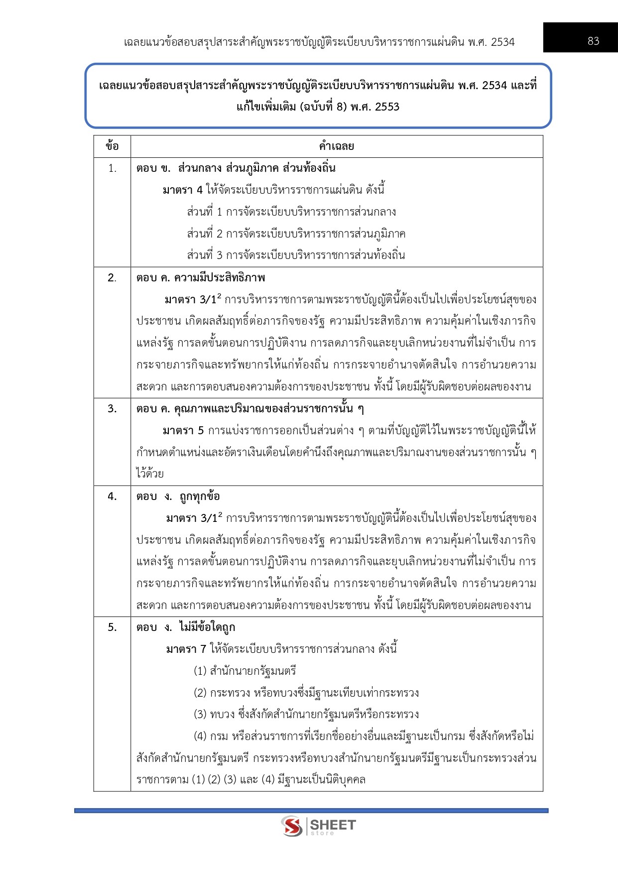 แนวข้อสอบ นิติกรปฏิบัติการ สำนักเลขาธิการคณะรัฐมนตรี สลค. 2569 - Image 11