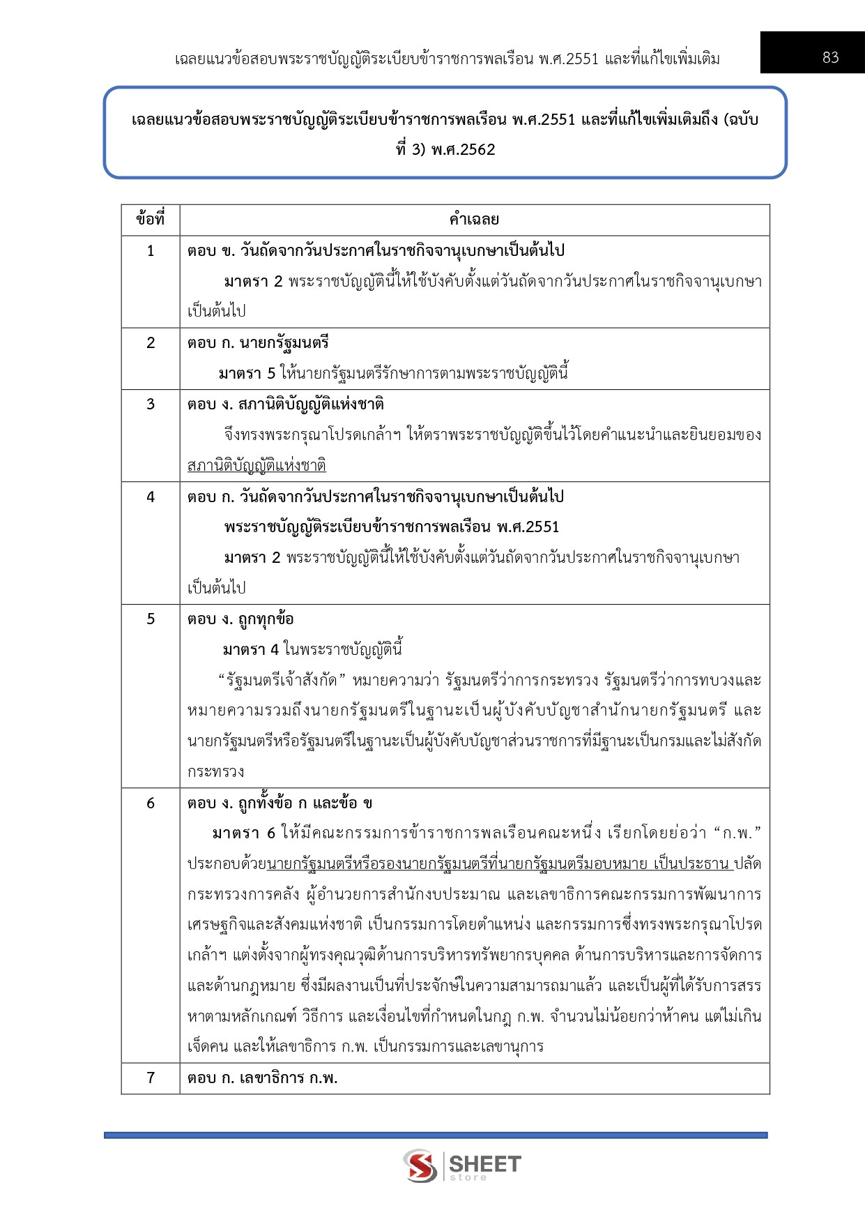 แนวข้อสอบ นักทรัพยากรบุคคลปฏิบัติการ สำนักงานปลัดกระทรวงการท่องเที่ยวและกีฬา (สป.กก.) 2569 - Image 9