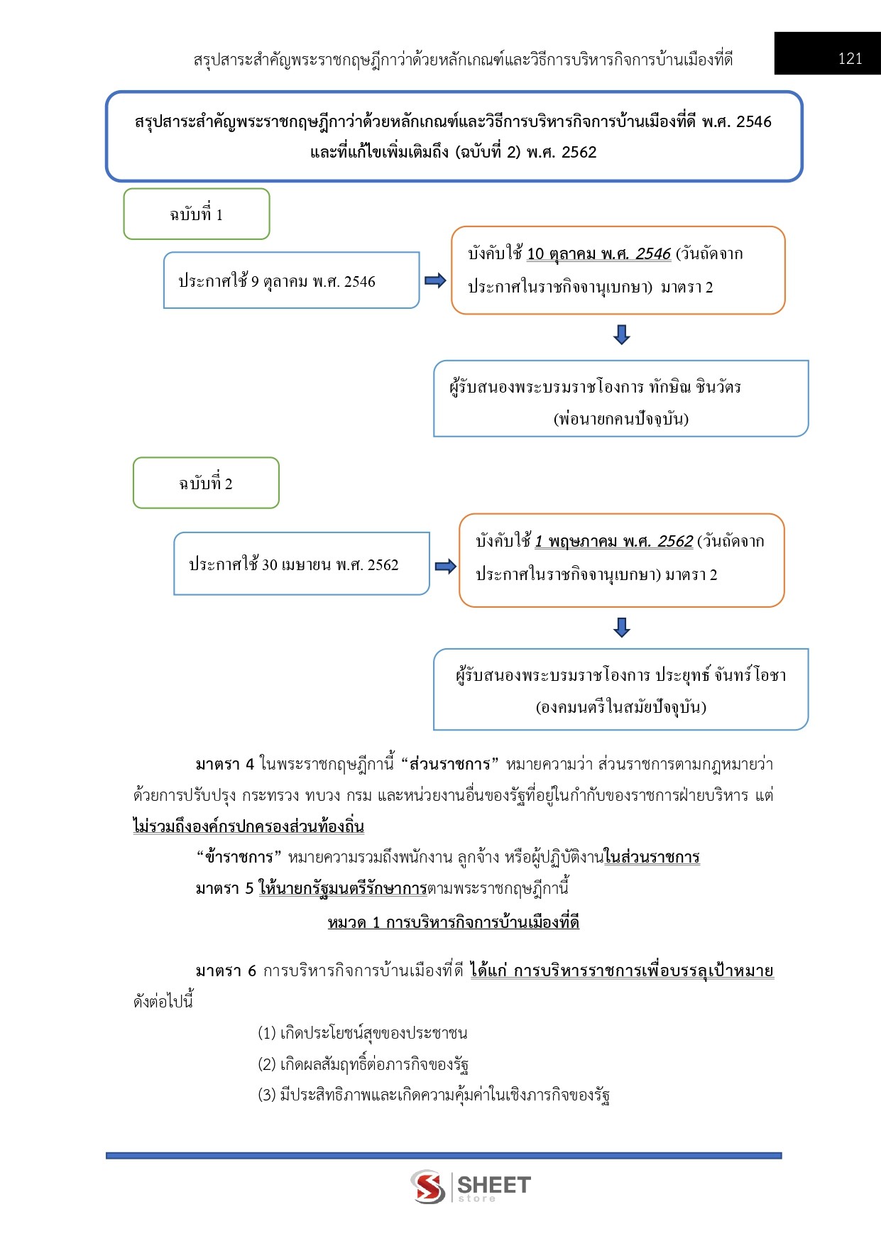 แนวข้อสอบ นักทรัพยากรบุคคลปฏิบัติการ สำนักงานปลัดกระทรวงการท่องเที่ยวและกีฬา (สป.กก.) 2569 - Image 10