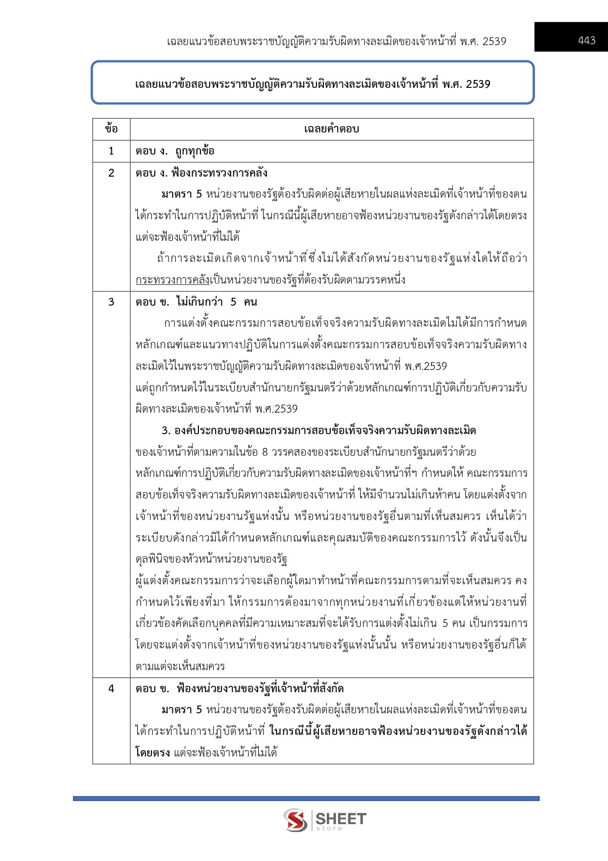 แนวข้อสอบ นิติกรปฏิบัติการ สำนักงานปลัดกระทรวงการท่องเที่ยวและกีฬา (สป.กก.) 2569 - Image 9