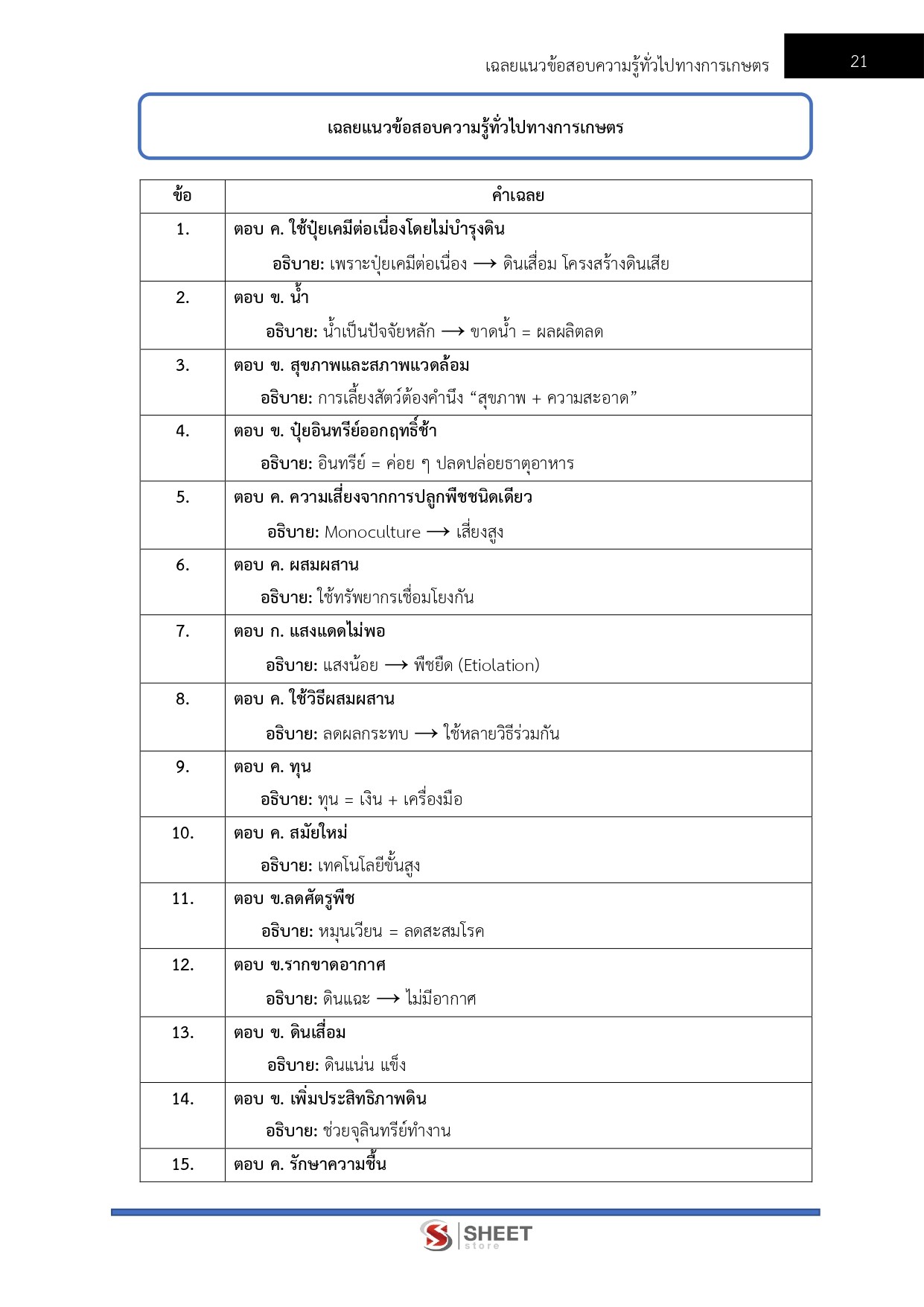 แนวข้อสอบ เจ้าพนักงานการเกษตรปฏิบัติงาน กรมพัฒนาที่ดิน 2569 - Image 7