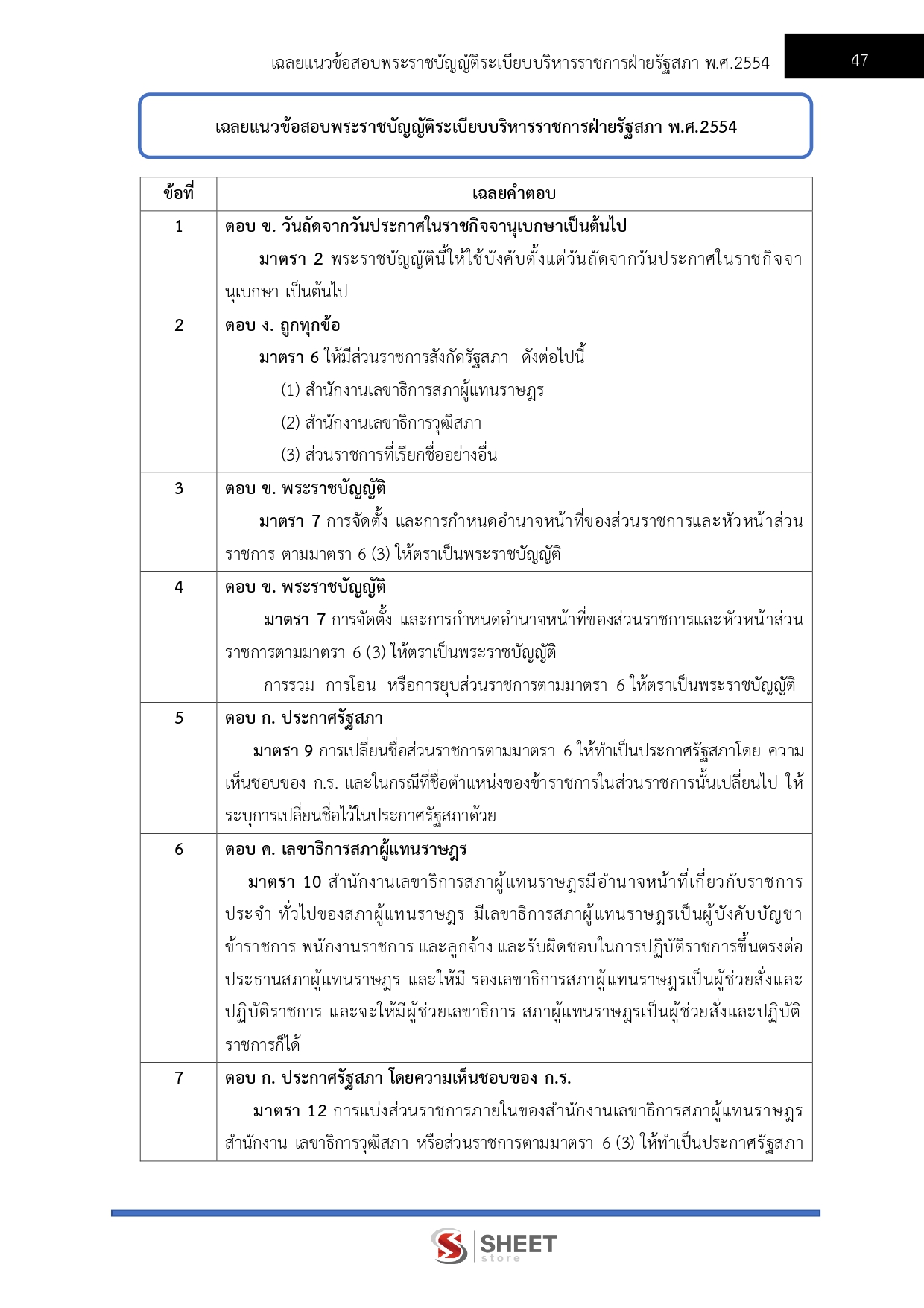 แนวข้อสอบ วิทยากรปฏิบัติการ สำนักงานเลขาธิการสภาผู้แทนราษฎร 2569 - Image 10