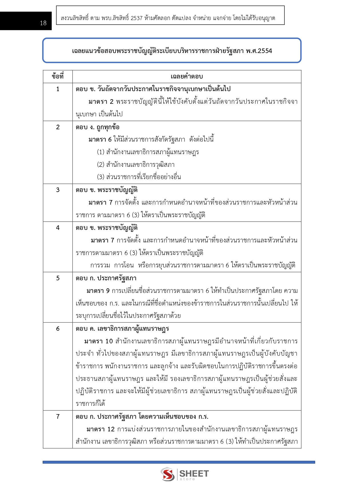 แนวข้อสอบ เจ้าพนักงานพัสดุปฏิบัติงาน สำนักงานเลขาธิการสภาผู้แทนราษฎร 2569 - Image 7