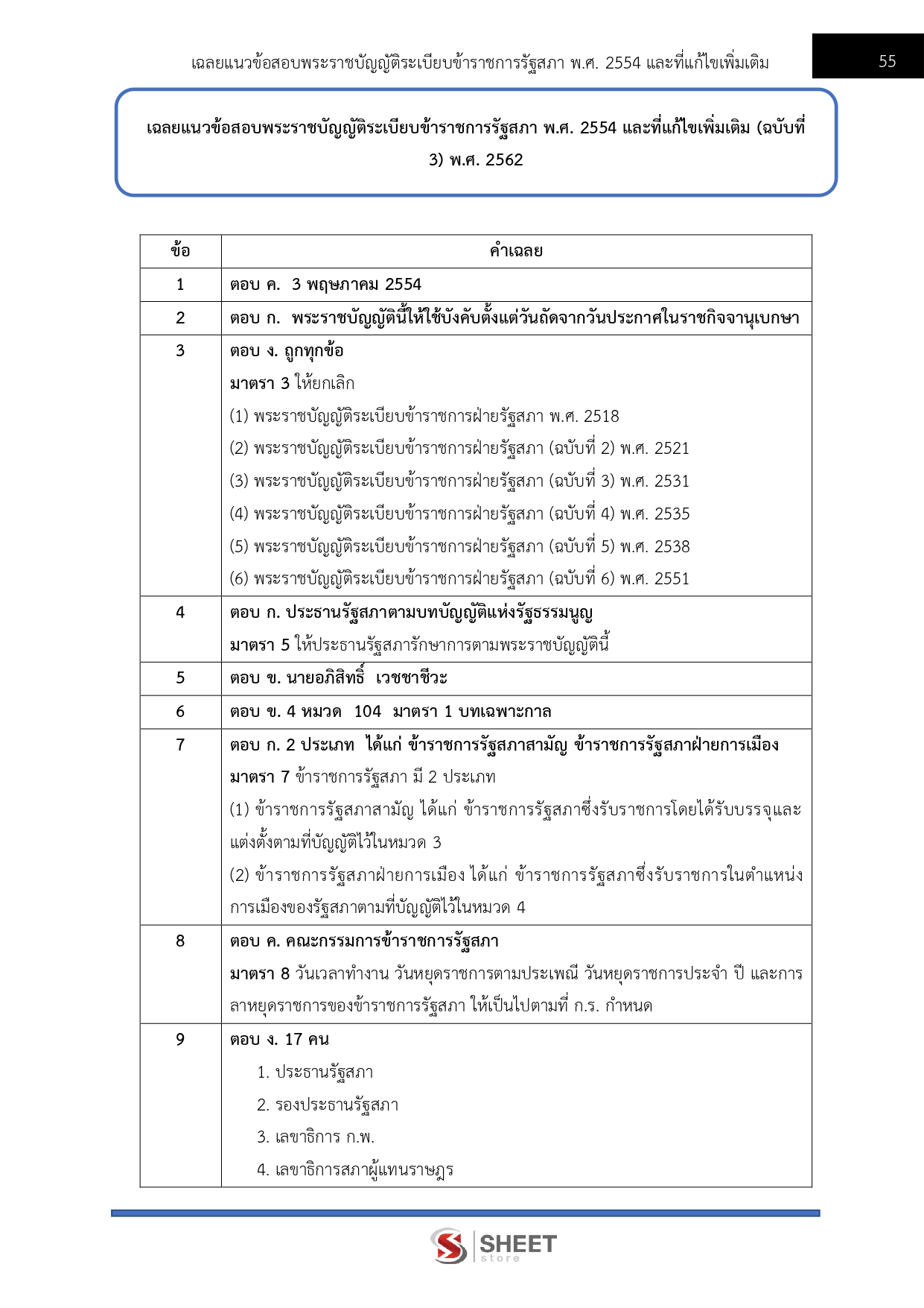 แนวข้อสอบ เจ้าพนักงานพัสดุปฏิบัติงาน สำนักงานเลขาธิการสภาผู้แทนราษฎร 2569 - Image 10