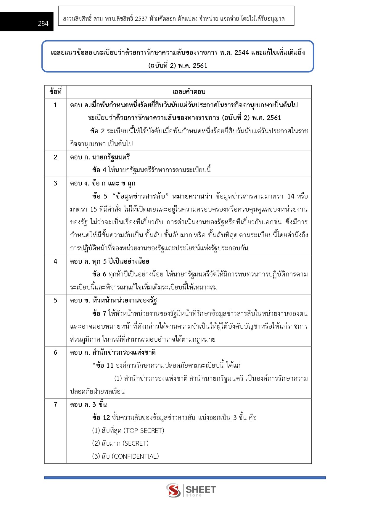 แนวข้อสอบ เจ้าพนักงานธุรการปฏิบัติงาน สำนักงานเลขาธิการสภาผู้แทนราษฎร 2569 - Image 11