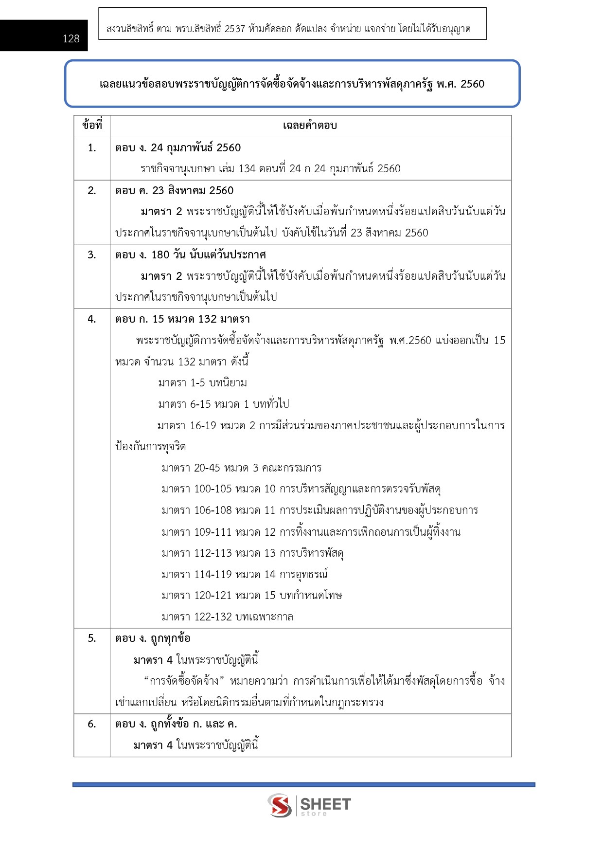 แนวข้อสอบ เจ้าหน้าที่ตรวจสอบภายใน กรมพัฒนาที่ดิน 2569 - Image 7