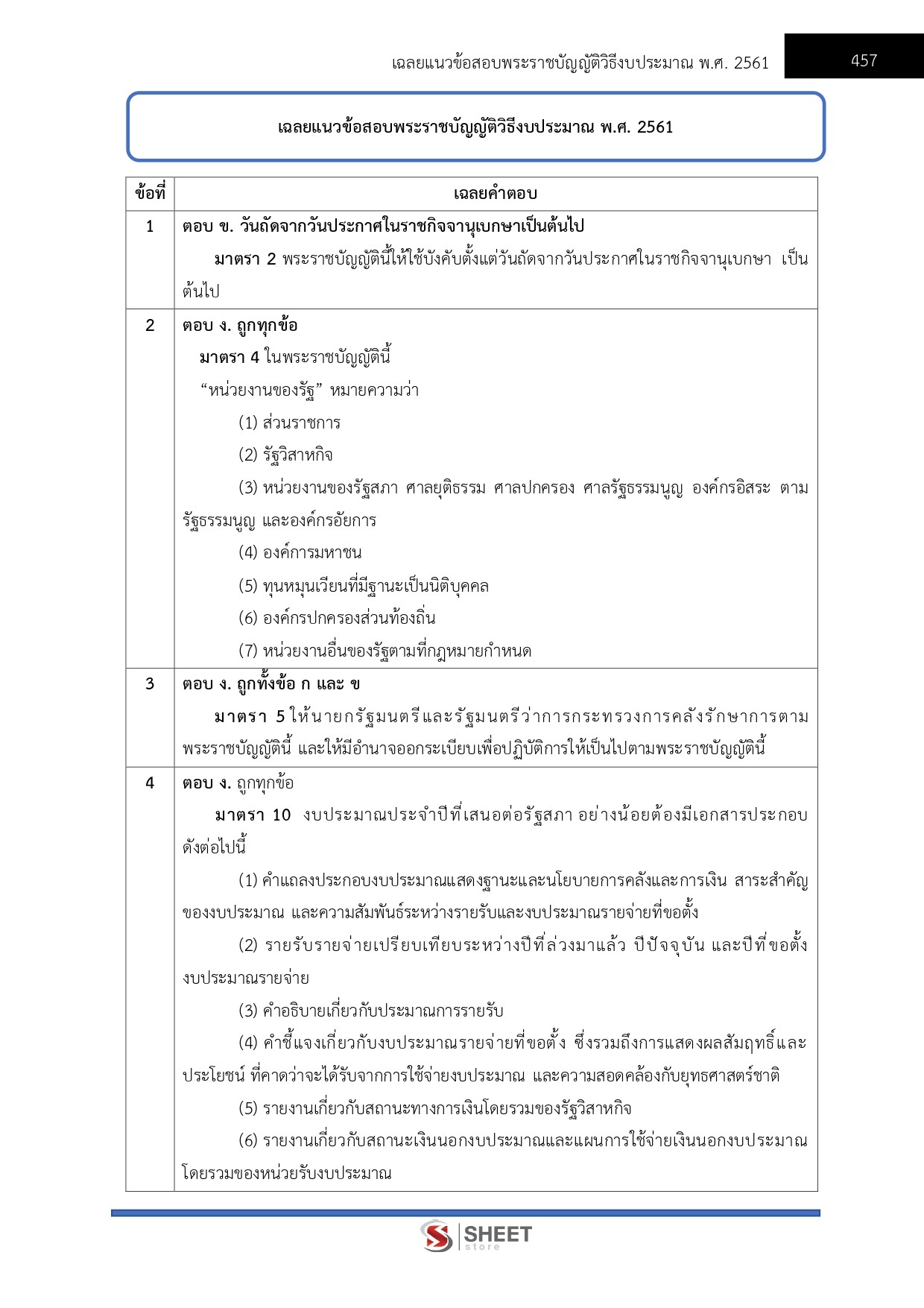 แนวข้อสอบ นักวิเคราะห์นโยบายและแผนปฏิบัติการ กรมป้องกันและบรรเทาสาธารณภัย (ปภ.) 2569 - Image 11