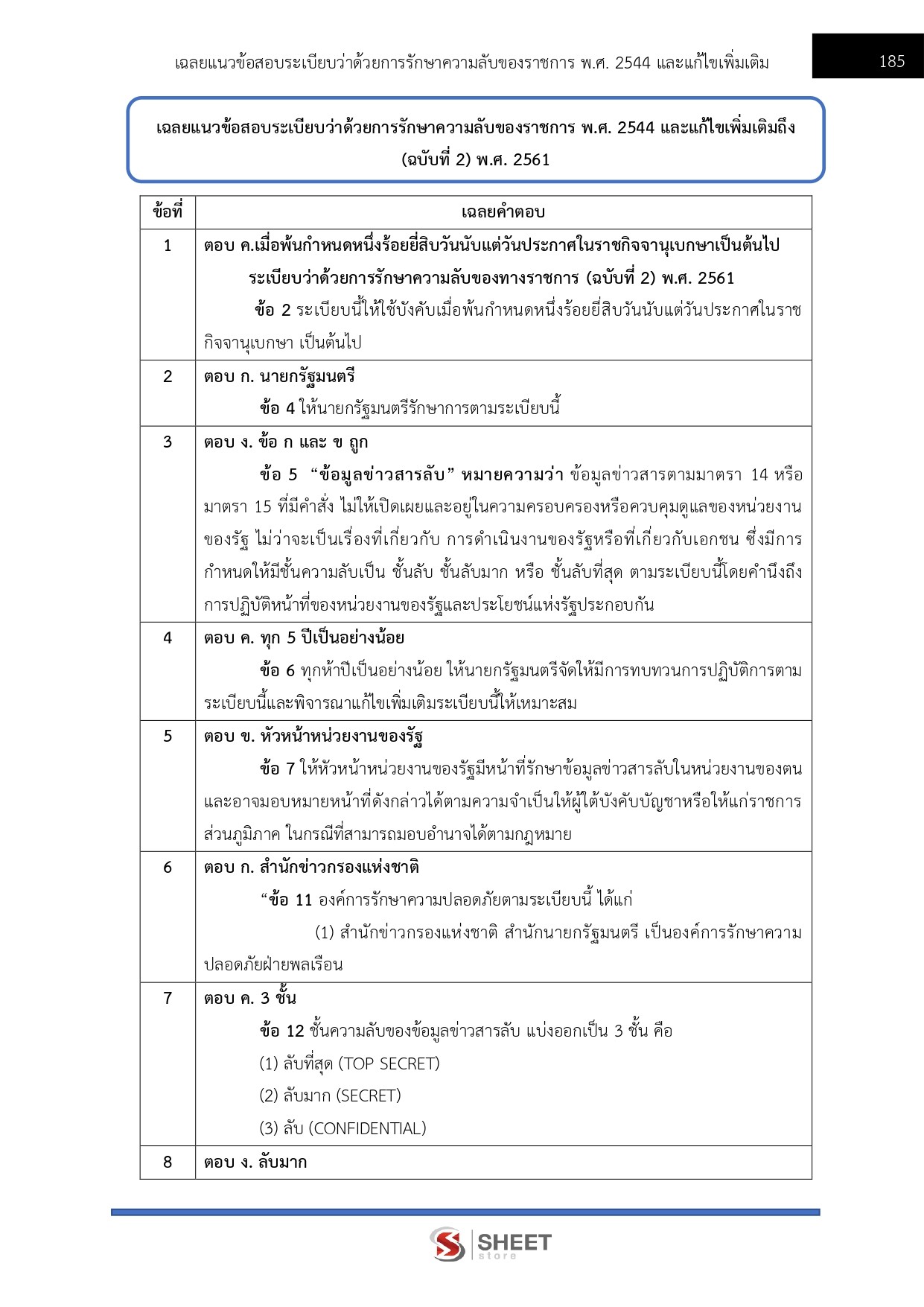แนวข้อสอบ เจ้าพนักงานธุรการ กรมส่งเสริมอุตสาหกรรม 2569 - Image 8