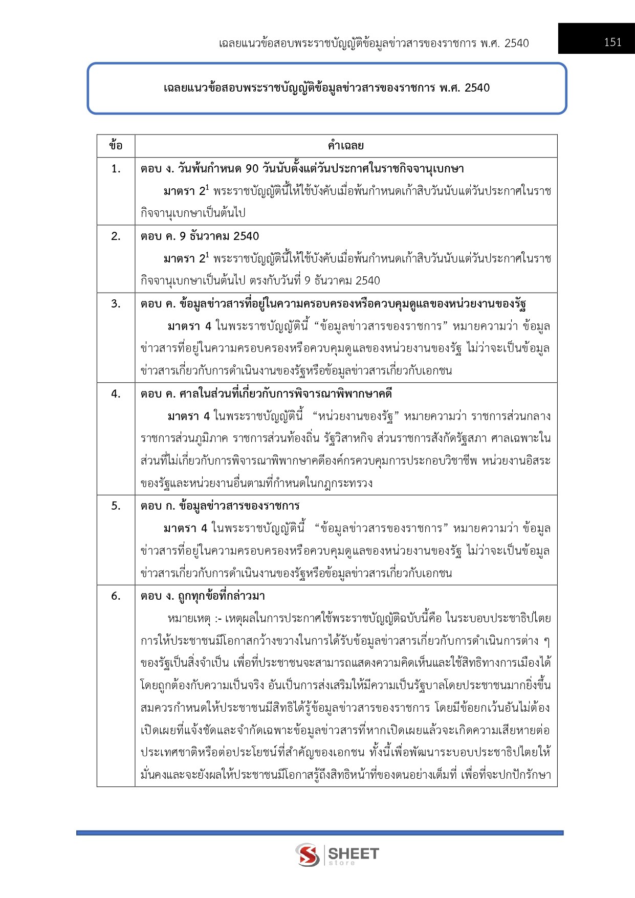 แนวข้อสอบ พนักงานวิชาการสิทธิมนุษยชน สำนักงานคณะกรรมการสิทธิมนุษยชนแห่งชาติ (กสม.) 2569 - Image 12