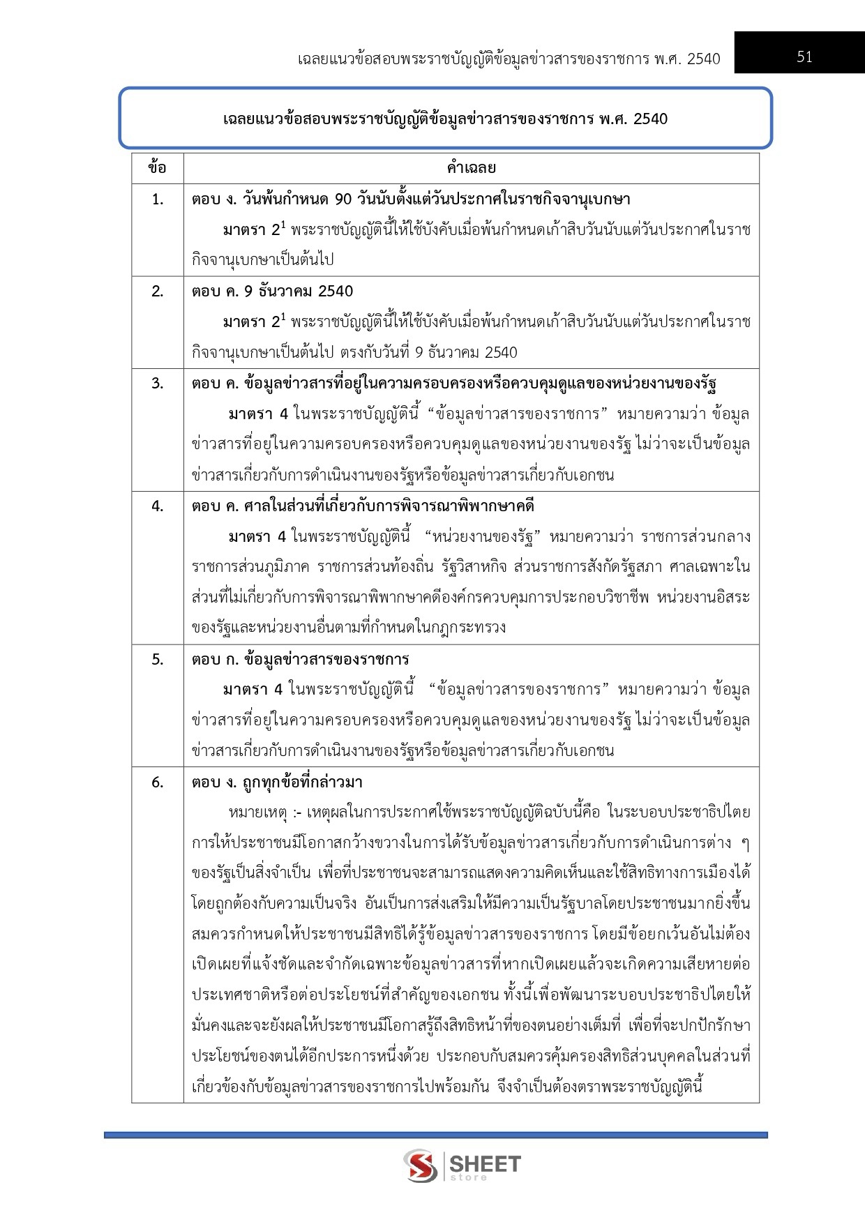 แนวข้อสอบ เจ้าพนักงานการพาณิชย์ สำนักงานปลัดกระทรวงพาณิชย์ (สป.พณ.) 2569 - Image 7